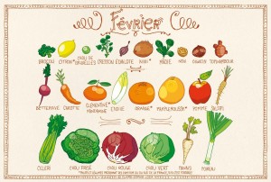 calendrier-fruits-legumes-fevrier
